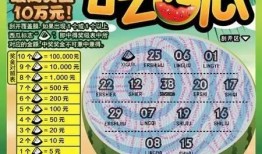 吃瓜能不能中奖,吃瓜也能中奖？揭秘神奇的中奖秘诀