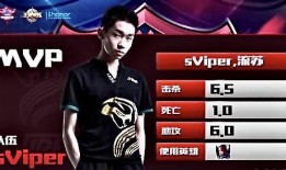 kpl选手集体吃瓜,揭秘电竞圈幕后风云