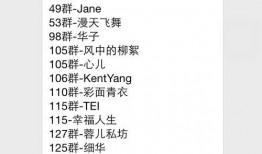 互联网吃瓜 微信群,揭秘微信群的趣味与热议