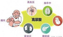 痛风可以吃凉瓜吗,凉瓜的适宜食用指南